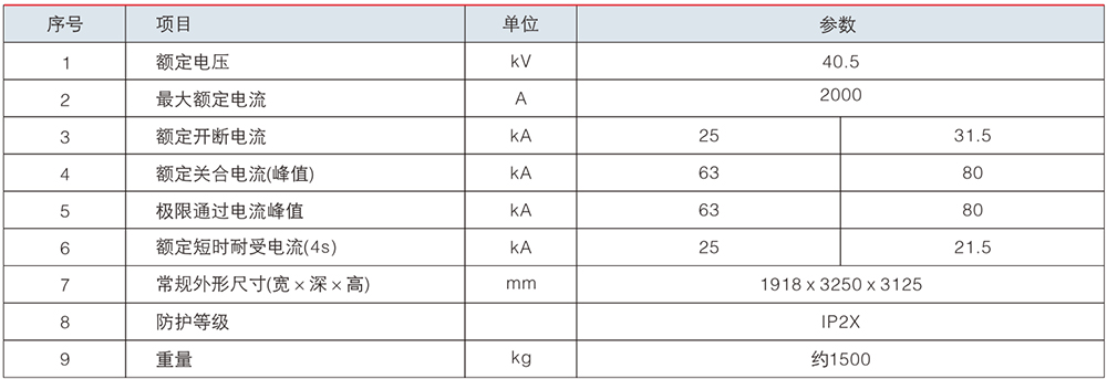 高壓柜枝術(shù)參數(shù).jpg 高壓柜枝術(shù)參數(shù).jpg