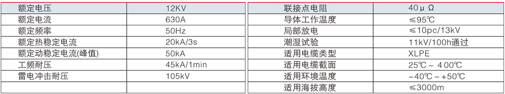 1685439080101619.jpg DFW12參數(shù).jpg